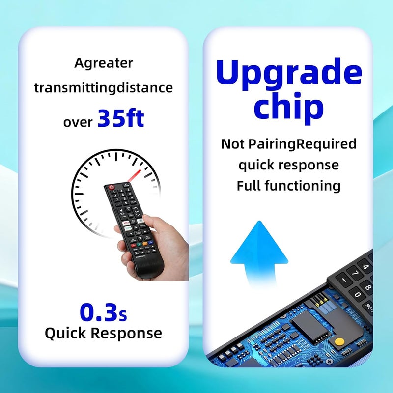 RICH LIGHTING New Universal Remote for All Samsung TV Remote, Replacement Compatible for Samsung Smart TV, LED, LCD, HDTV, 3D, Series TV【Pack of 3】 - Image 5